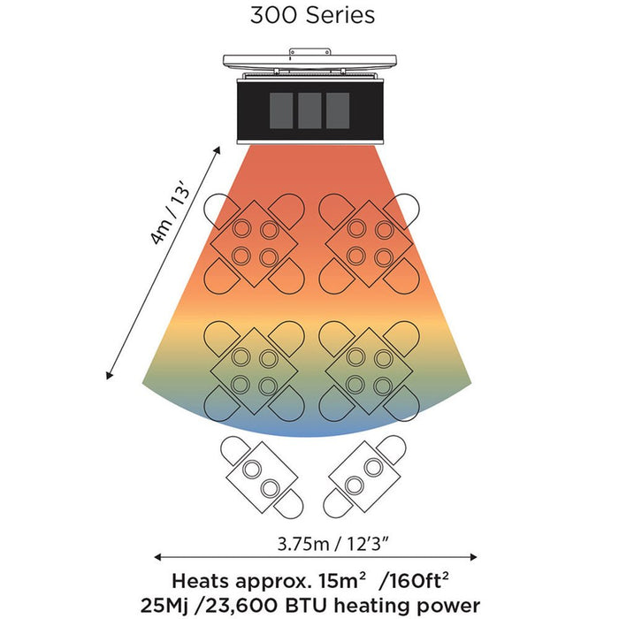 Bromic Heating Platinum 300 Smart-Heat 22-Inch 23,600 BTU Natural Gas Patio Heater - BH0110001 - Stono Outdoor Living Co