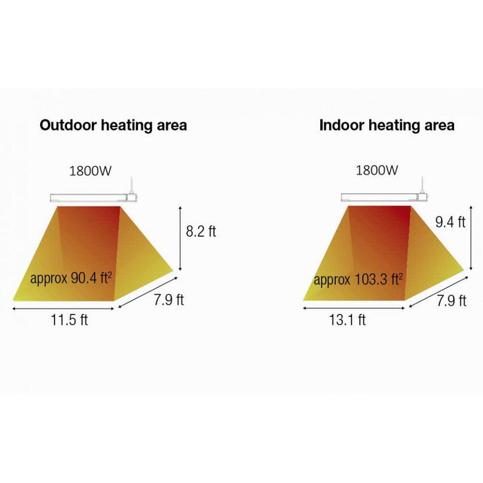 Dimplex DIR Series Outdoor/Indoor Infrared Heater - 1800W - 240V - X-DIR18A10GR - Stono Outdoor Living Co