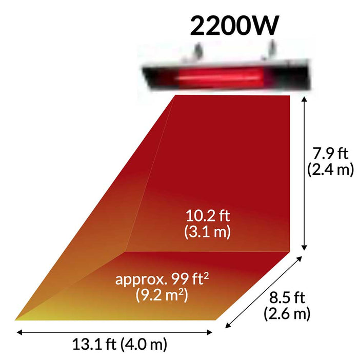 Dimplex DIR Series Outdoor/Indoor Infrared Heater - 1800W - 240V - X-DIR18A10GR - Stono Outdoor Living Co